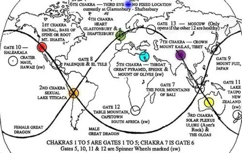 earth-chakras1.jpg
