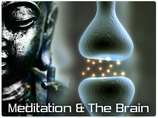 http://themindunleashed.org/wp-content/uploads/2014/04/meditation-br.jpg